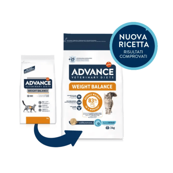 Advance Veterinary Diets Cat Weight Balance - 1,5 kg - immagine 3