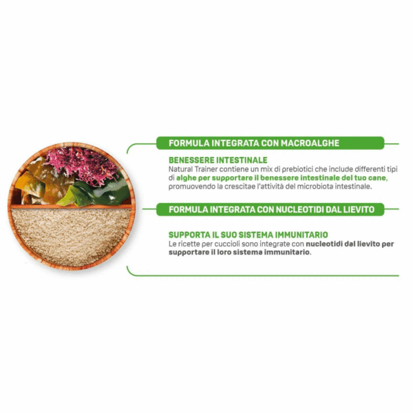 Natural Trainer Dog Daily Nutrition All Sizes Baby Starter Pollo - 1,5 kg - immagine 4