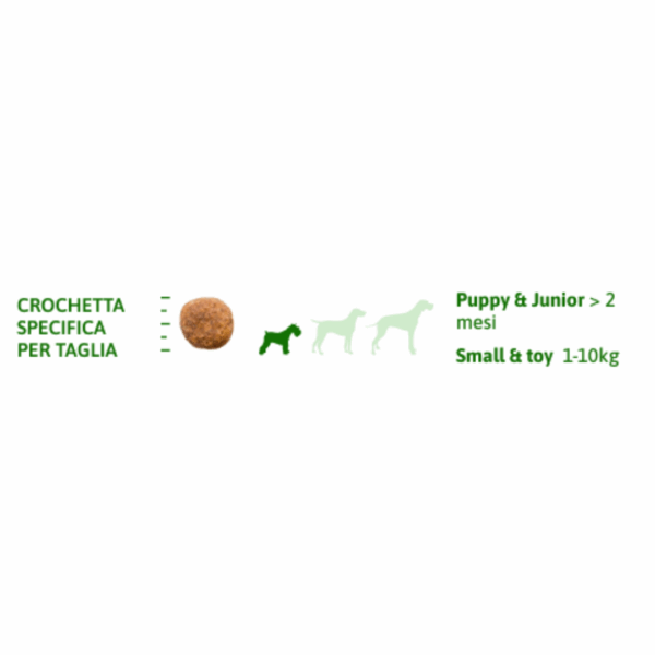 Natural Trainer Dog Daily Nutrition Small&Toy Puppy&Junior Pollo - 800 g - immagine 6