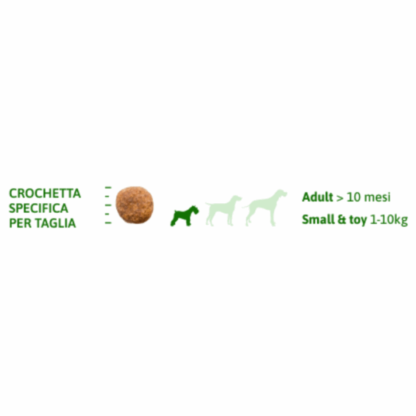 Natural Trainer Dog Specialty Nutrition Light in Fat Small&Toy Adult Tacchino -  7 kg - immagine 5