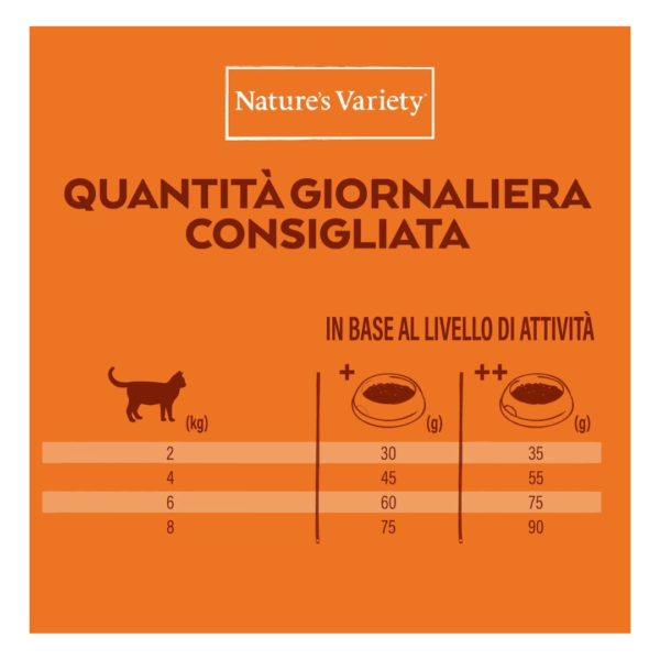 Nature's Variety Cat Healthy Grains Adult Sterilized Salmone - 3 kg - immagine 6