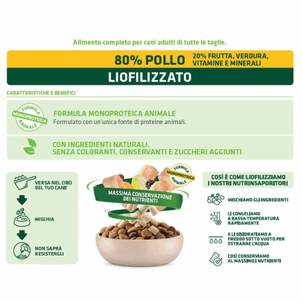 Natural Trainer Dog All Sizes Adult Nutrinsaporitore Pollo - 40 g - immagine 4