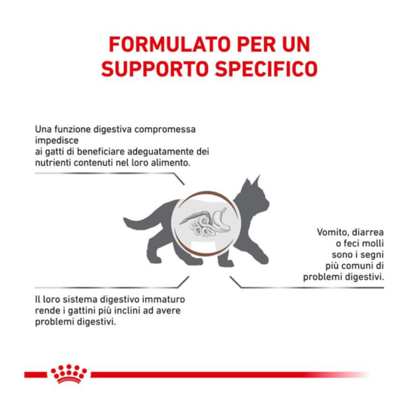 Royal Canin Cat Veterinary Diet Gastrointestinal Kitten - 400 g - immagine 2