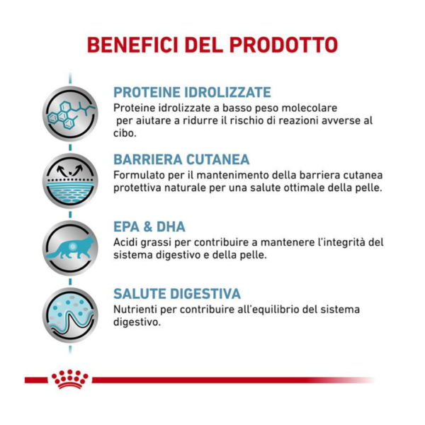 Royal Canin Cat Veterinary Diet Hypoallergenic - 2,5 kg - immagine 3
