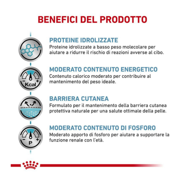 Royal Canin Dog Veterinary Diet Hypoallergenic Moderate Calorie - 1,5 kg - immagine 3