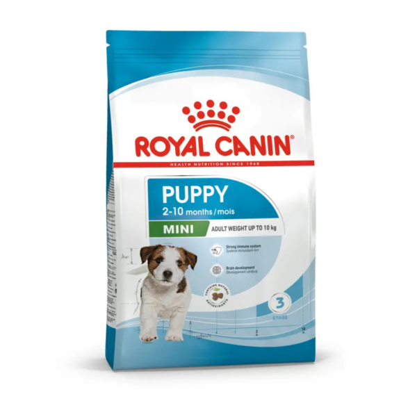 Royal Canin Dog Puppy Mini - 2 kg