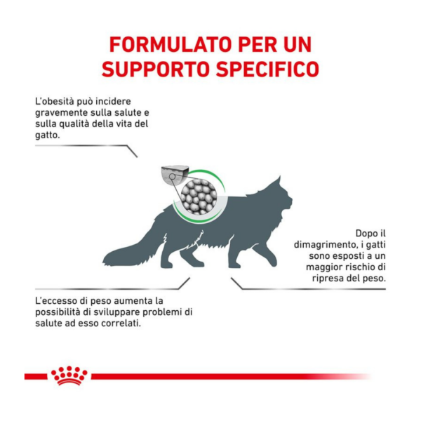 Royal Canin Cat Veterinary Diet Satiety Weight Management -1,5 kg - immagine 3