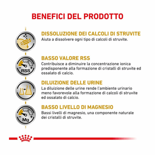 Royal Canin Dog Veterinary Diet Urinary S/O Moderate Calorie - 1,5 kg - immagine 3