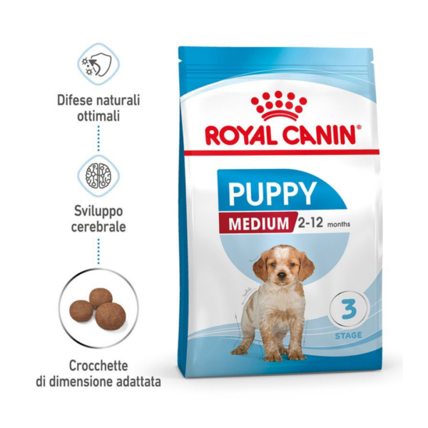 Royal Canin Dog Puppy Medium - 15 kg - immagine 2