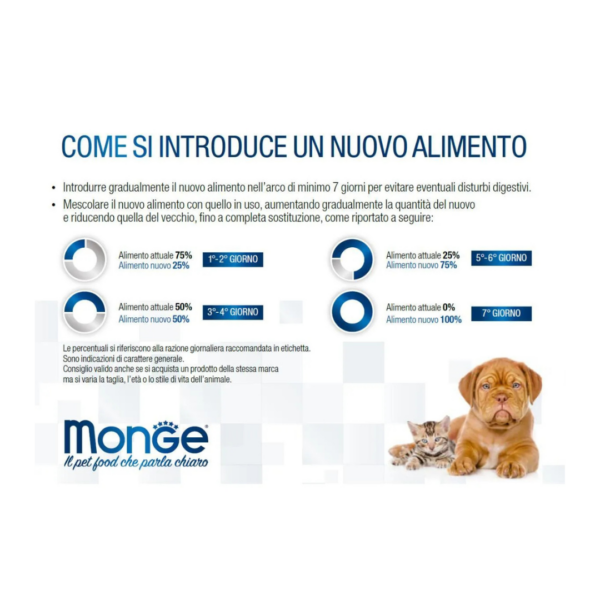 Monge Dog Grill Adult Multipack Salmone, Maiale, Agnello e Ortaggi - 12X100 g - immagine 5