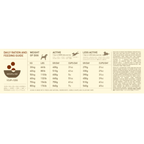 Acana Dog Adult Large Breed Recipe - 11,4 kg - immagine 6