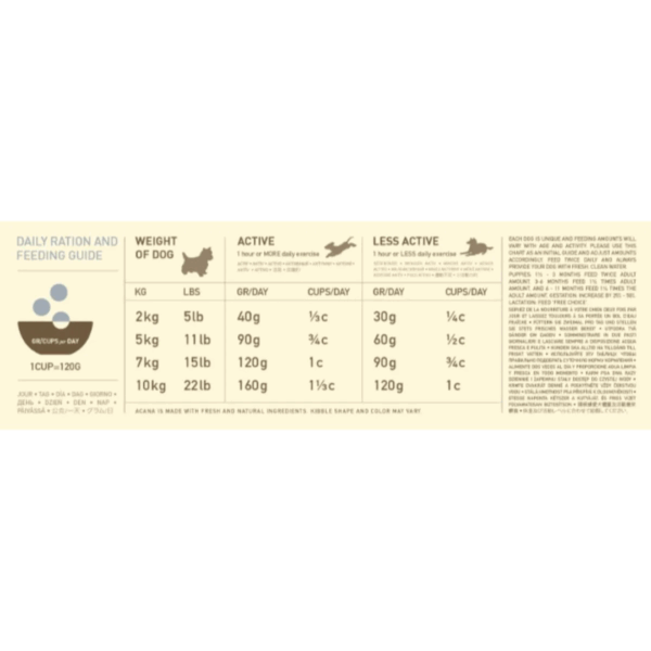 Acana Dog Adult Small Breed Recipe - 2 kg - immagine 6