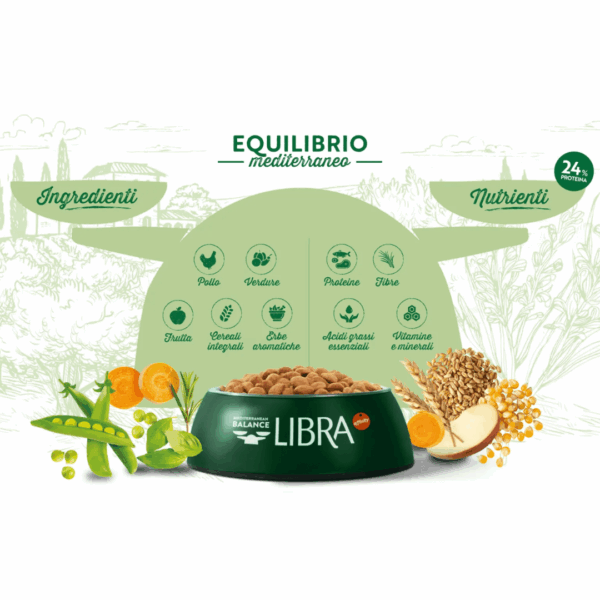 Libra Dog Adult Pollo - 12 kg - immagine 4