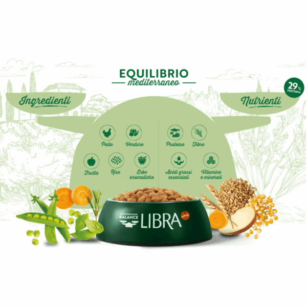 Libra Dog Puppy Pollo - 10 kg - immagine 4