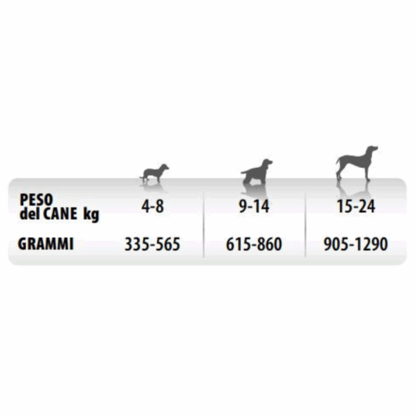 Monge Monoprotein Dog Paté Solo Cervo - 150 g - immagine 2