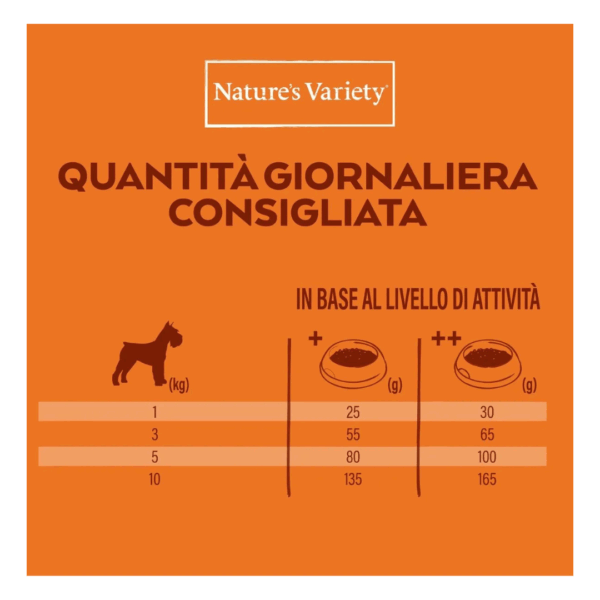 Nature's Variety Dog No Grain Adult Mini Salmone - 600 g - immagine 5