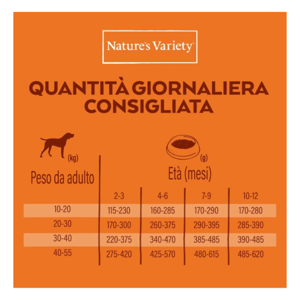 Nature's Variety Dog Healthy Grains Puppy Medium&Maxi Pollo - 3 kg - immagine 6