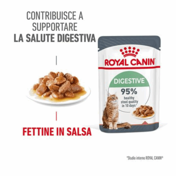Royal Canin Cat Digestive Care Sensitive Fettine in Salsa - 12X85 g - immagine 3