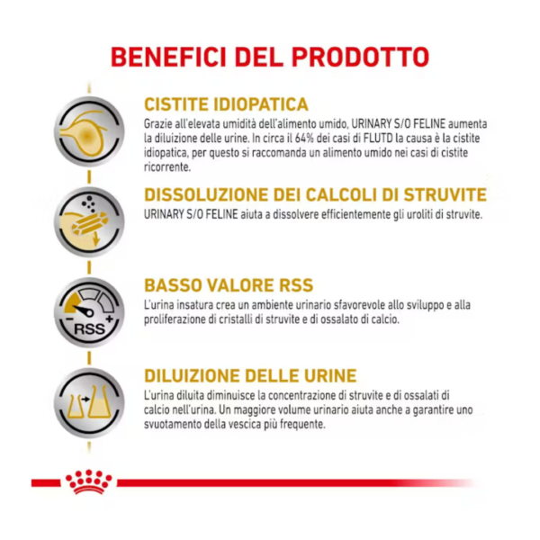 Royal Canin Cat Veterinary Diet Urinary S/O Multipack - 12X85 g - immagine 4