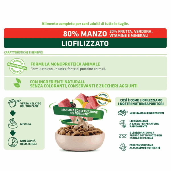 Natural Trainer Dog All Sizes Adult Nutrinsaporitore Manzo - 120 g - immagine 3