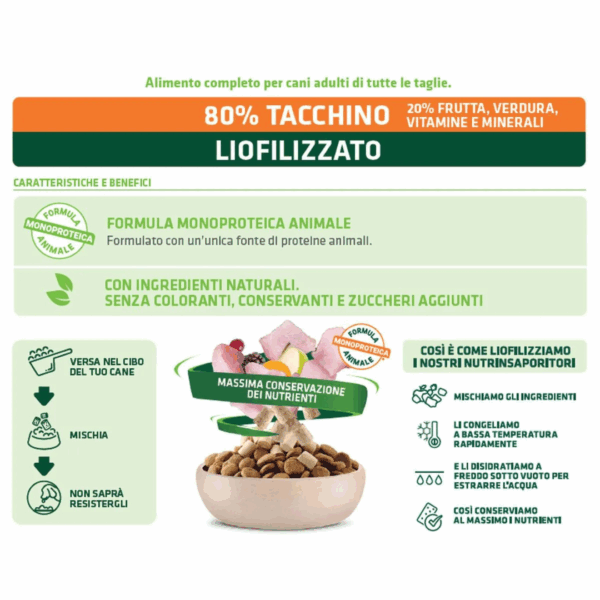 Natural Trainer Dog All Sizes Adult Nutrinsaporitore Tacchino - 40 g - immagine 4