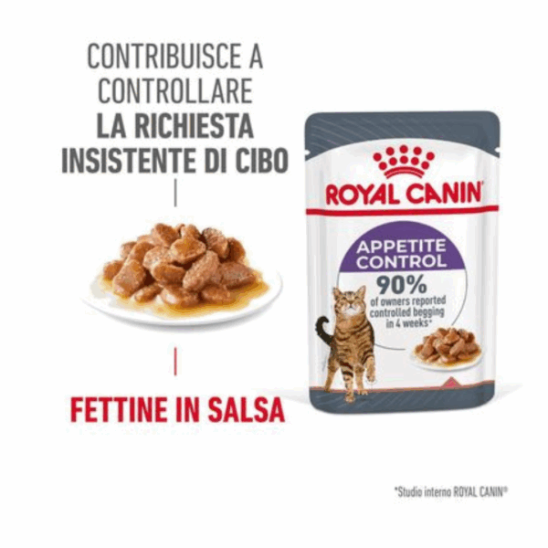 Royal Canin Cat Apetite Control Care Fettine in Salsa - 12X85 g - immagine 3