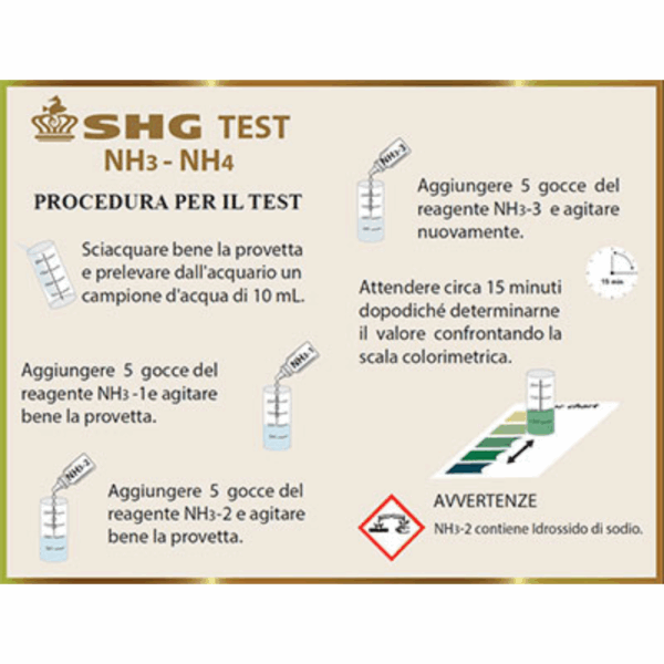 SHG Test NH3 NH4 per la Misurazione di Ammoniaca e Ammonio - immagine 2