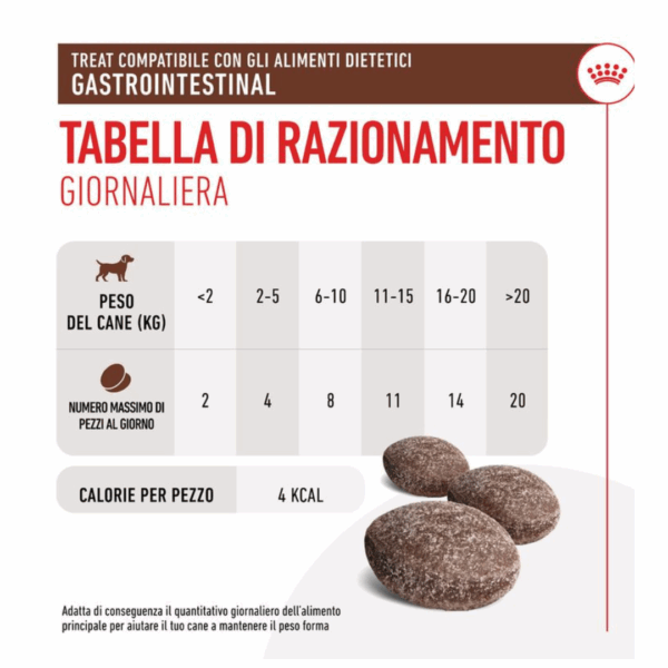 Royal Canin Dog Treats Gastrointestinal Snack - 230 g - immagine 6