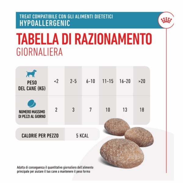 Royal Canin Dog Treats Hypoallergenic Snack - 230 g - immagine 6