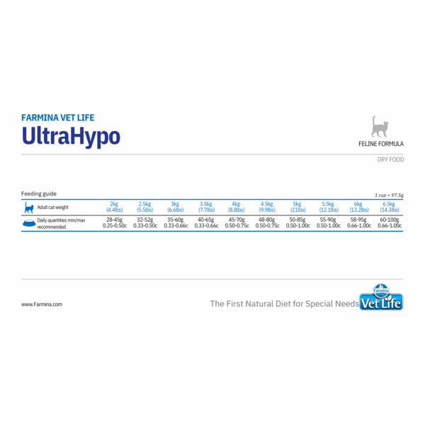 Farmina Cat VetLife UltraHypo Hydrolyzed Fish Monoprotein - 400g - immagine 2