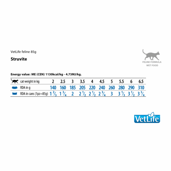 Farmina Cat VetLife Struvite - 85 g - immagine 2