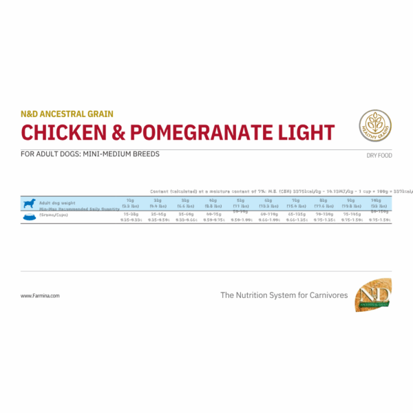 Farmina Dog N&D Ancestral Grain Light Mini Adult Pollo - 2,5 kg - immagine 2