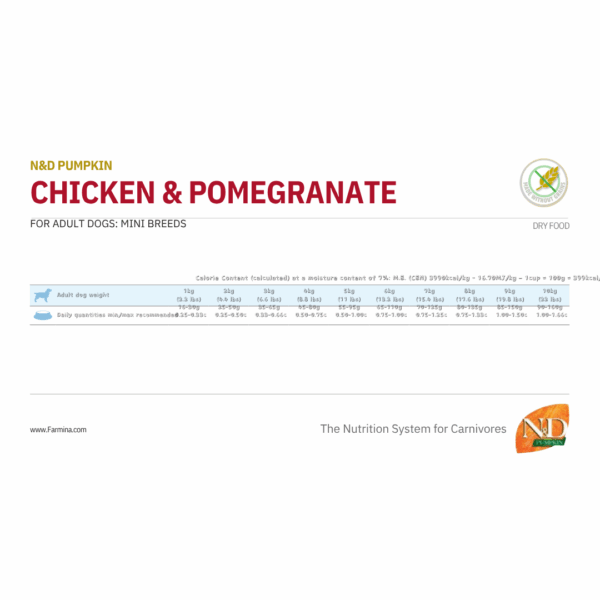 Farmina Dog N&D Pumpkin Mini Adult Pollo - 2,5 kg - immagine 2