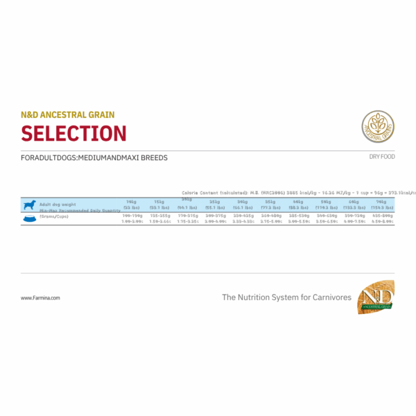 Farmina Dog N&D Ancestral Grain Selection Adult Medium&Maxi Pollo - 15 kg - immagine 2